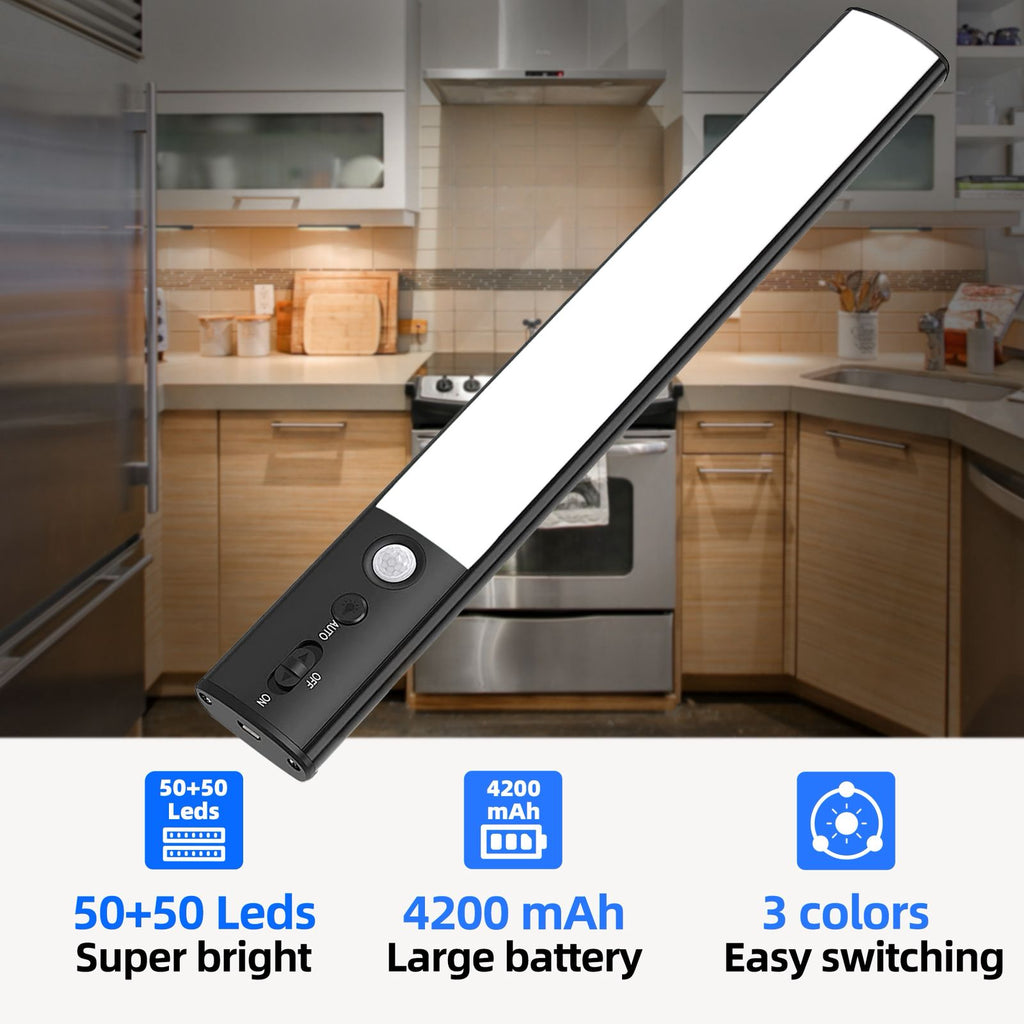 Wireless Rechargeable LED Motion Sensor Light(Stick-on & Magnetic)